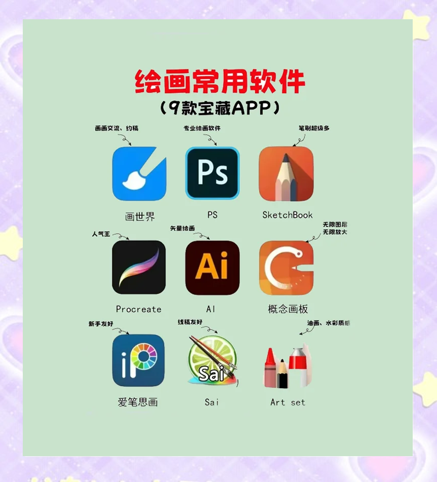 9款電腦繪畫軟件推薦，初學者必看！